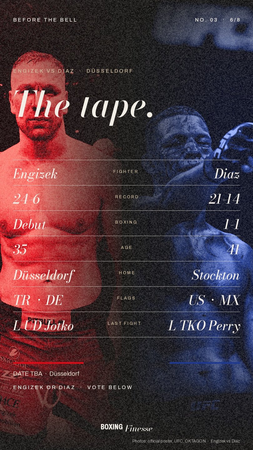 Engizek vs Diaz tale of the tape graphic: Engizek in red on the left, Diaz in blue on the right, with record, boxing record, age, home, flags and last fight