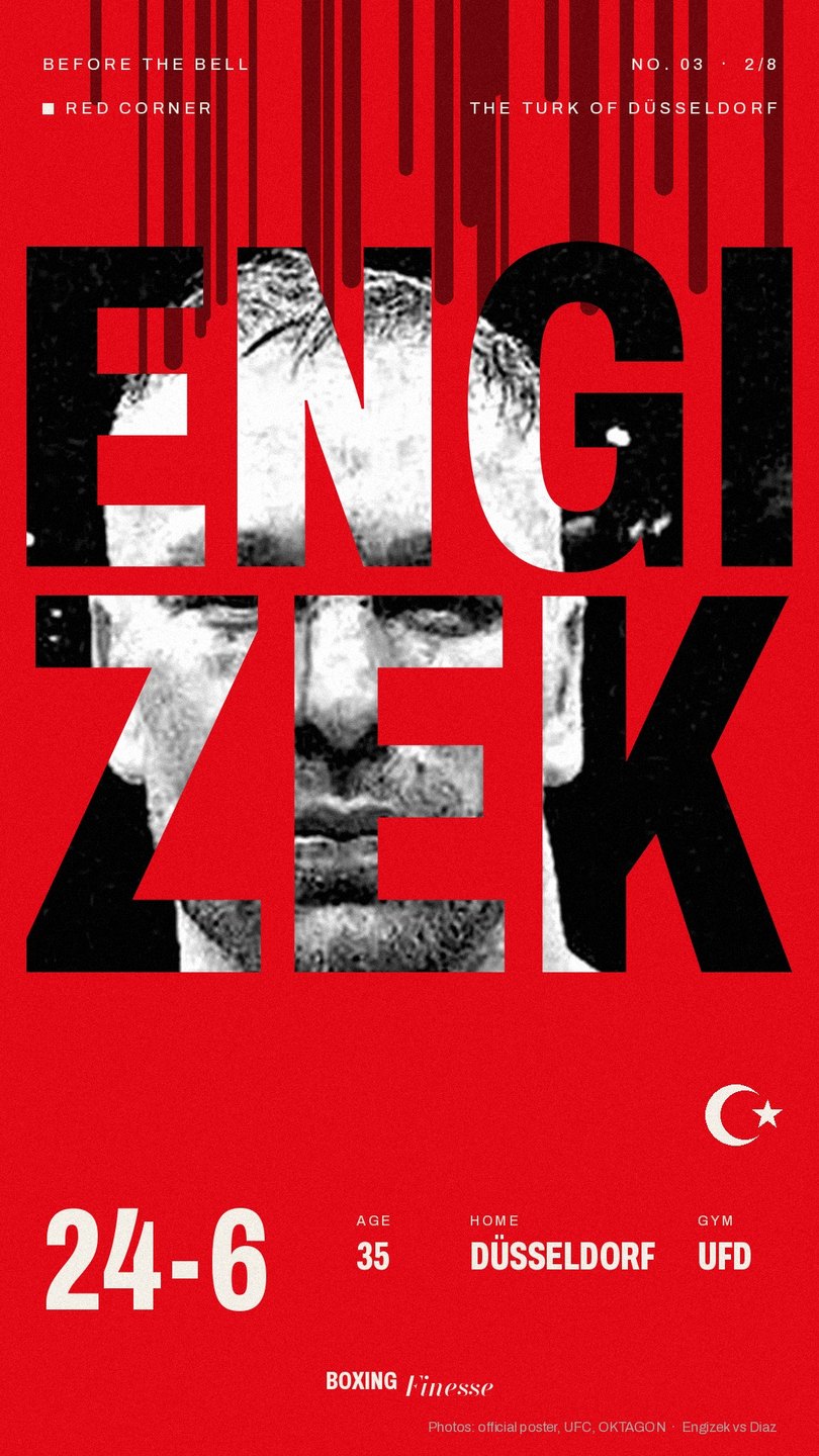 Kerim Engizek red corner card: his face inside the letters of his name on Turkish flag red, record 24-6, age 35, home Düsseldorf, gym UFD